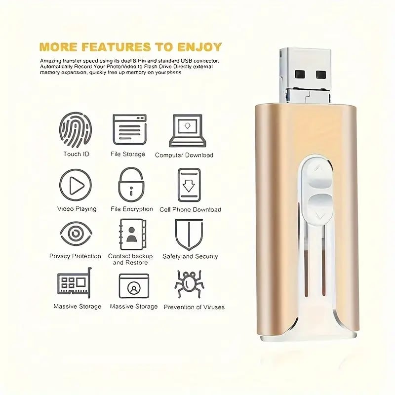 🔥Pamięć USB w najniższych cenach