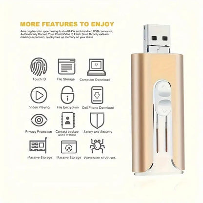 🔥Pamięć USB w najniższych cenach