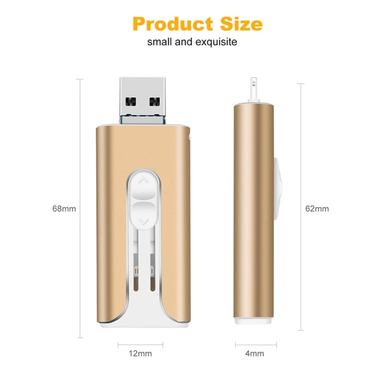 🔥Pamięć USB w najniższych cenach