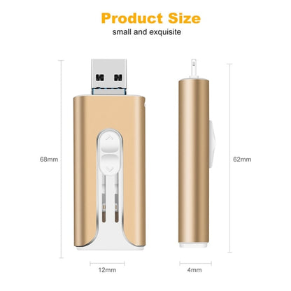 🔥Pamięć USB w najniższych cenach