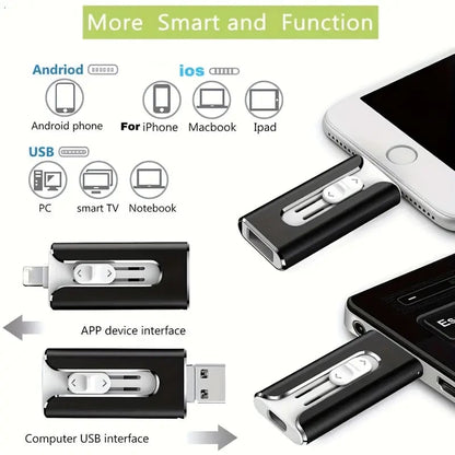 🔥Pamięć USB w najniższych cenach