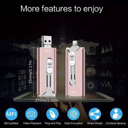 🔥Pamięć USB w najniższych cenach