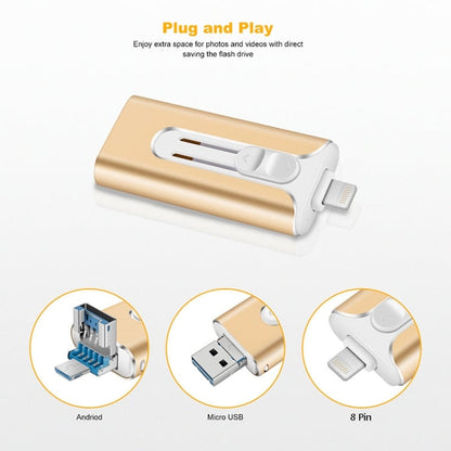 🔥Pamięć USB w najniższych cenach