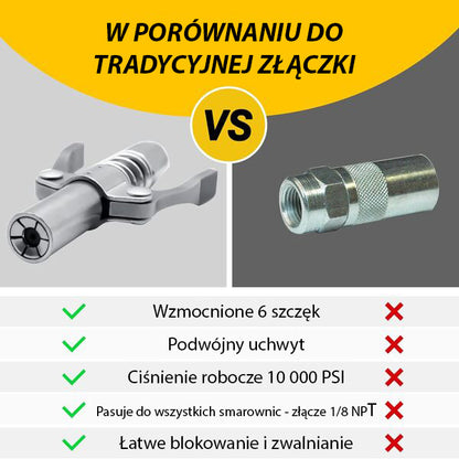 Dysza do napełniania olejem pistoletu do smarowania | GREASEJET